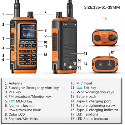 UV-17R Ham Radio Upgrade of baofeng Walkie Talkies  uv-5r Two Way Radio