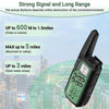 Walkie Talkies with 22 FRS Channels, Long Range Walkie Talkies for Adults