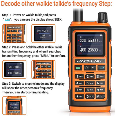 UV-17R Ham Radio Upgrade of baofeng Walkie Talkies  uv-5r Two Way Radio