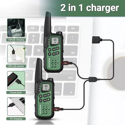 Walkie Talkies with 22 FRS Channels, Long Range Walkie Talkies for Adults