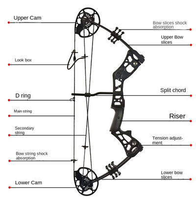 Archery Sports Shooting Target T2 Fire Bow