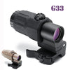 G33 3X Magnifier with STS Mount